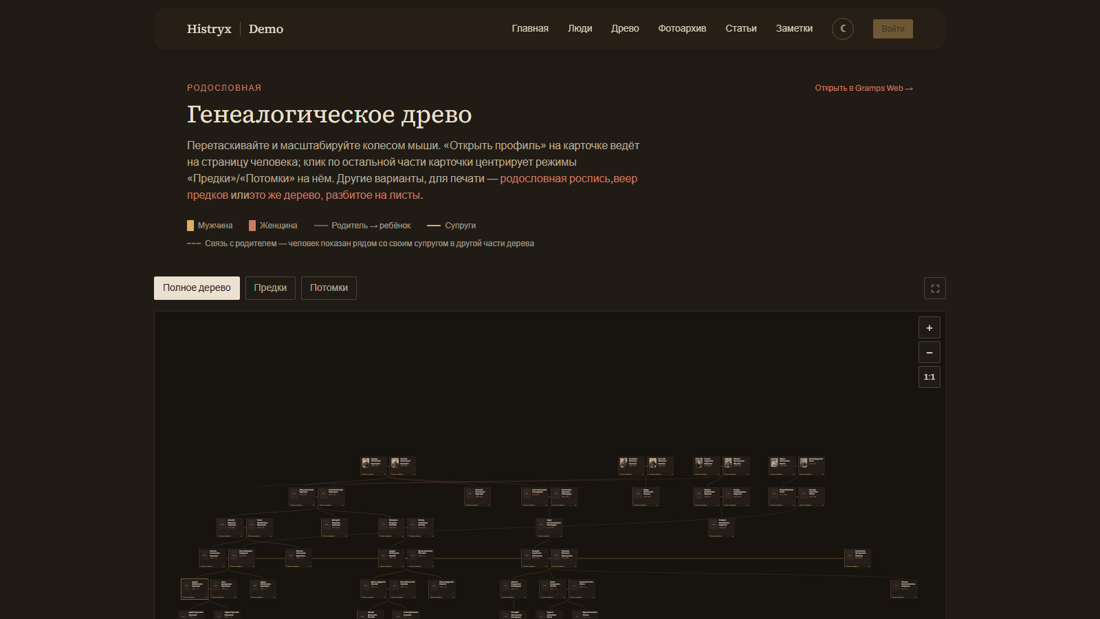 Генеалогическое древо